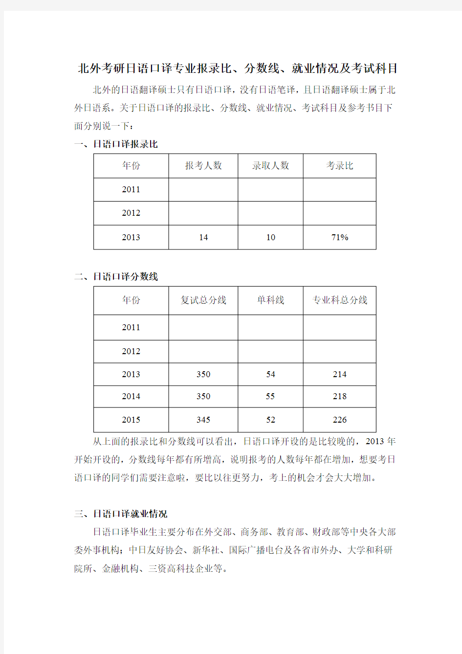 北外考研日语口译专业报录比、分数线、就业情况及考试科目