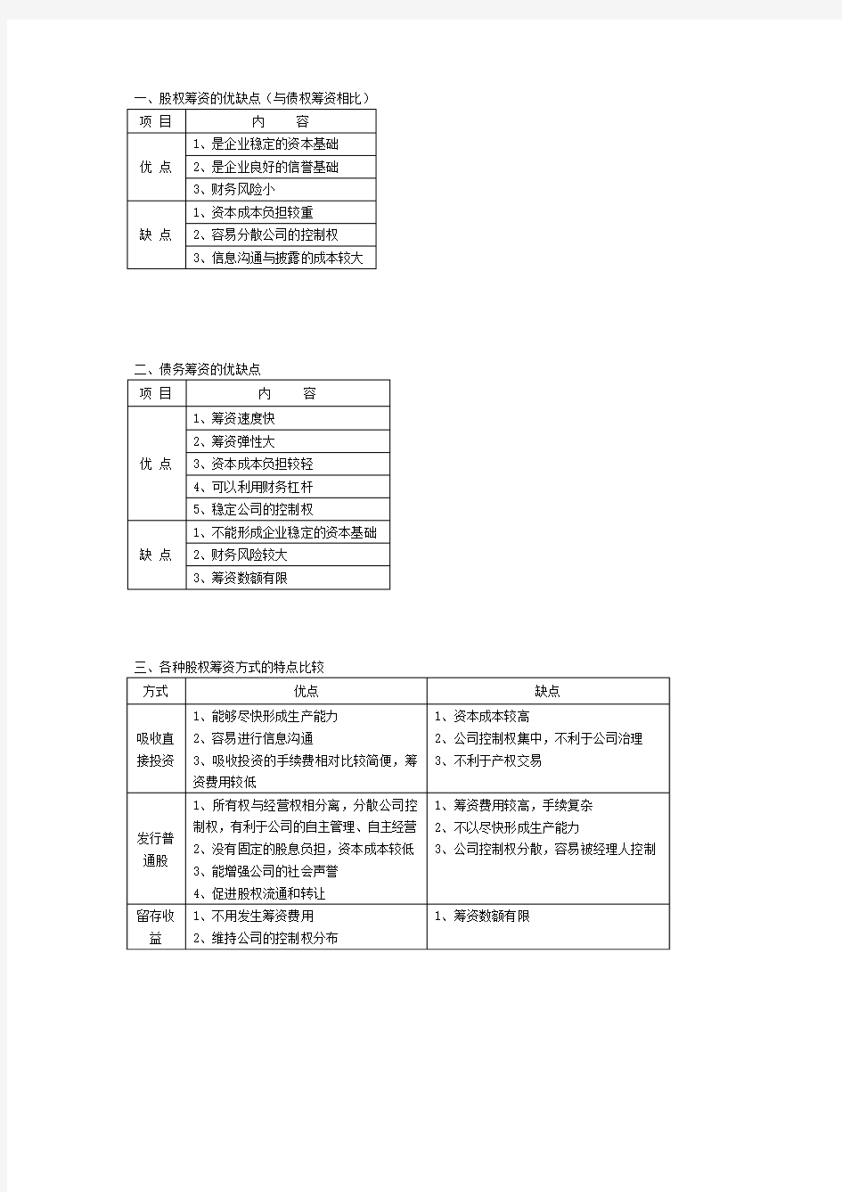 第三章 筹资管理总结