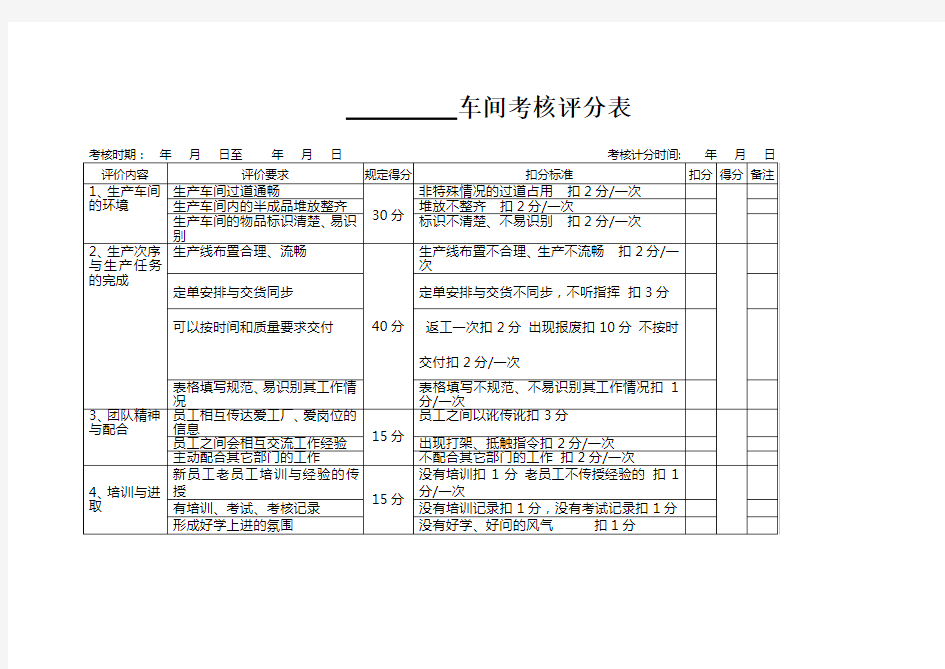 部门考核评分表