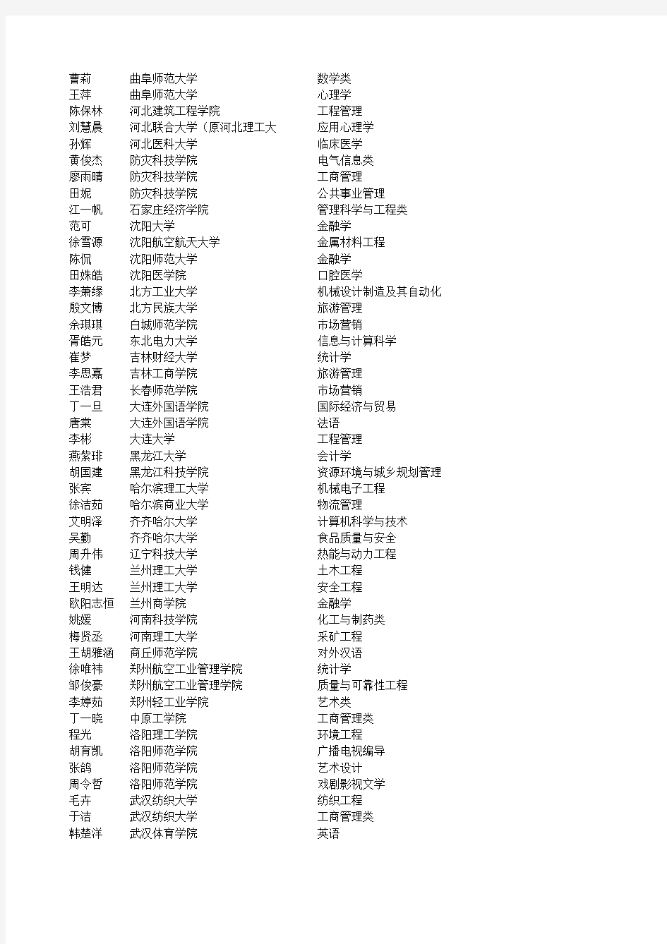 九江一中2011年高考正式录取名单下载(第二批公布)
