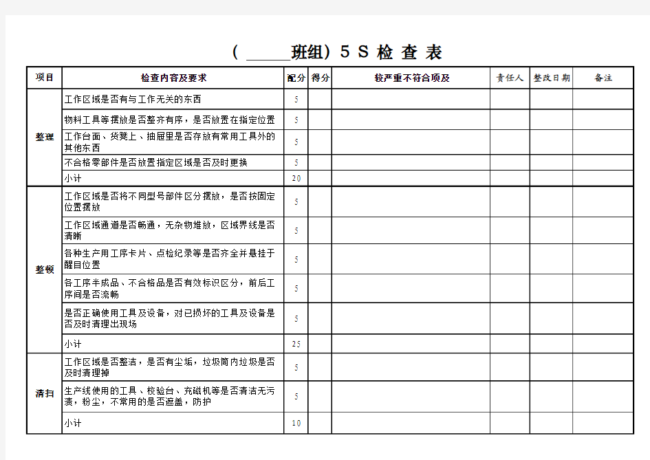 生产车间5S检查表