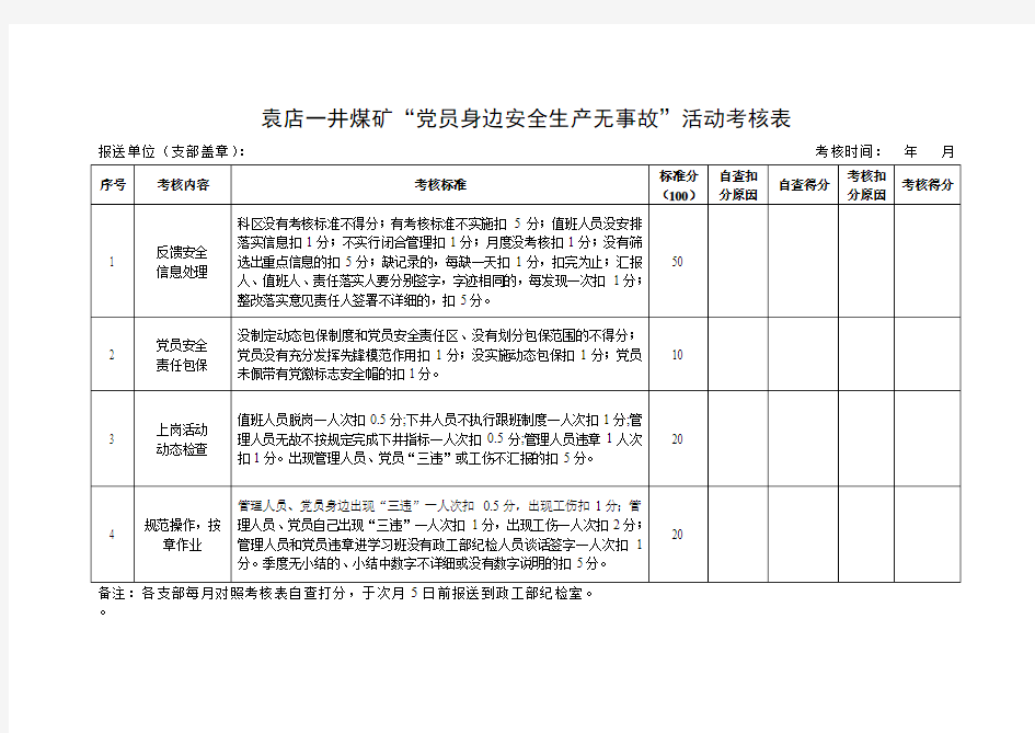 党员身边无事故表