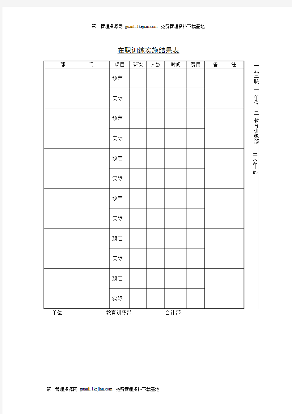 在职训练实施结果表