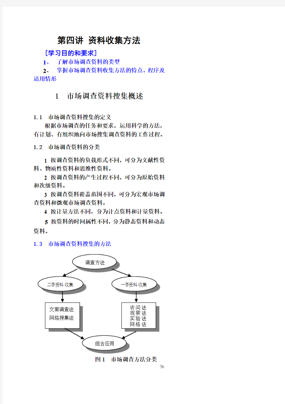 资料收集方法