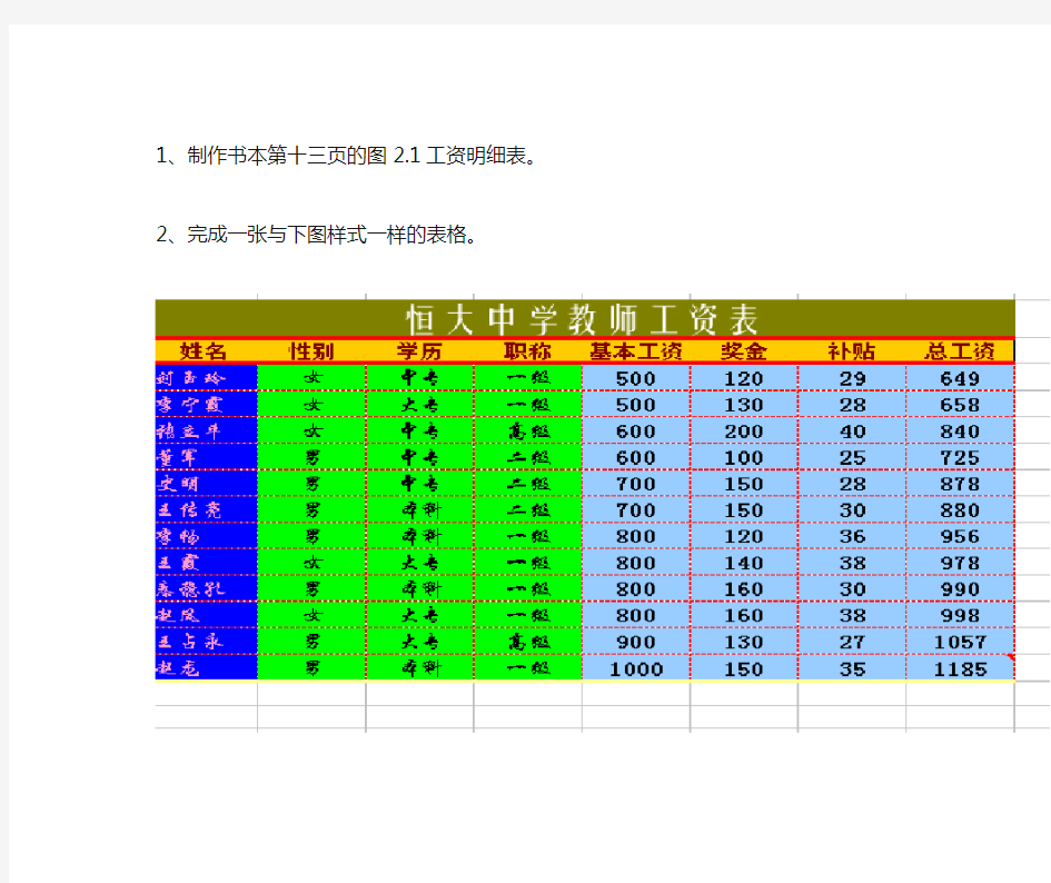 Excel练习一(简单表格制作)