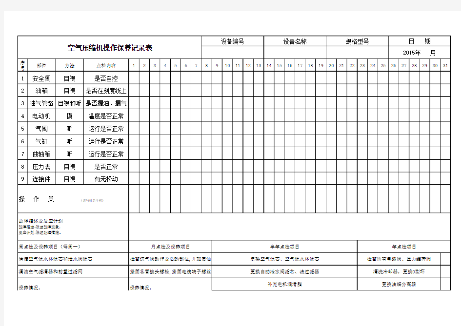 空压机维护保养记录表