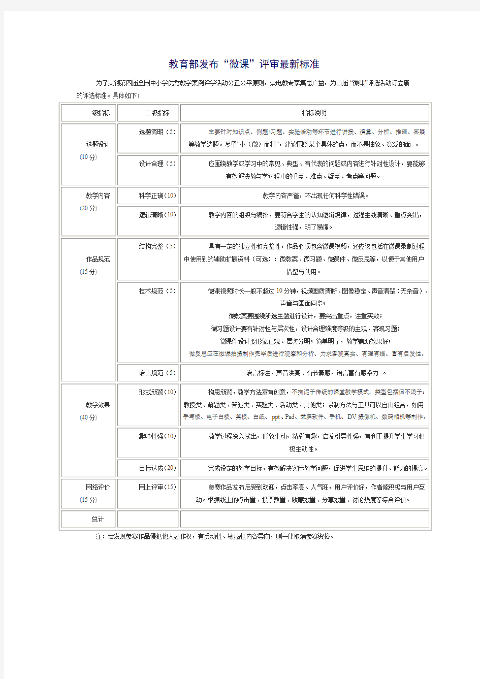 教育部发布微课评审标准