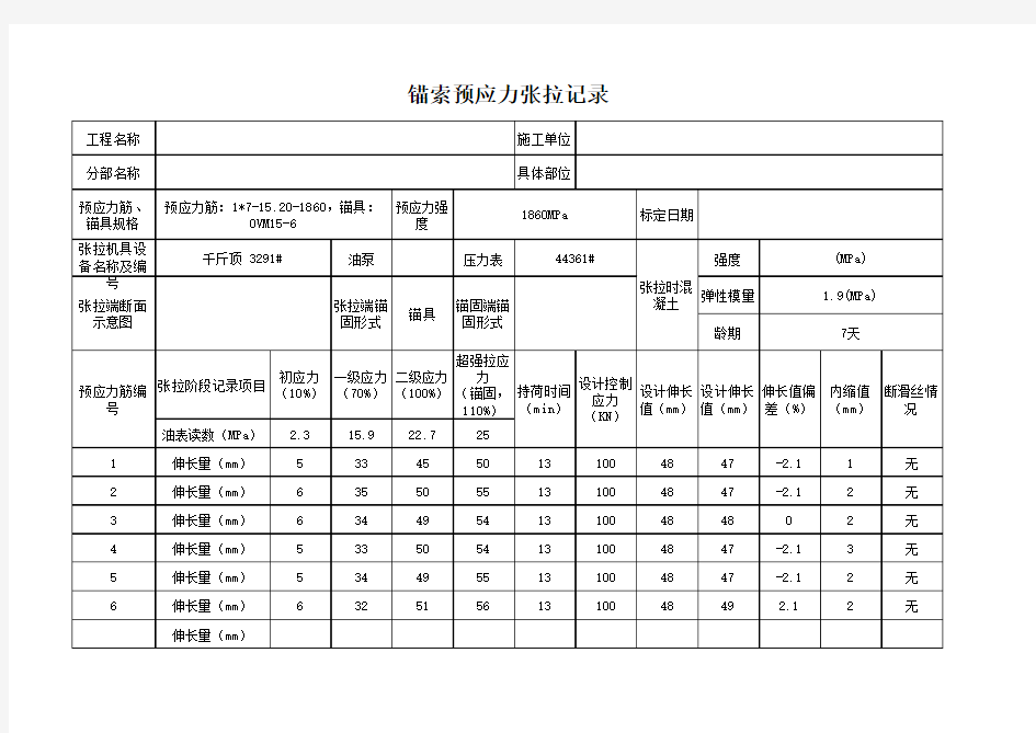 (范例)预应力张拉记录