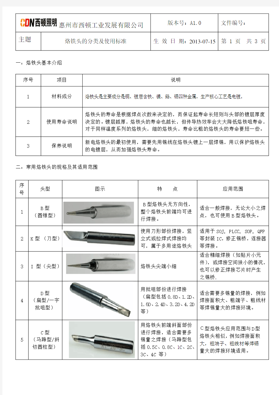 烙铁头的分类及使用标准(2013.7.15)