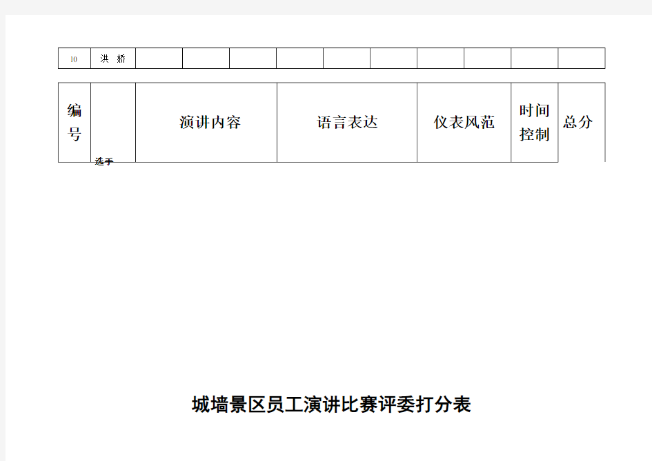 演讲比赛评委评分表