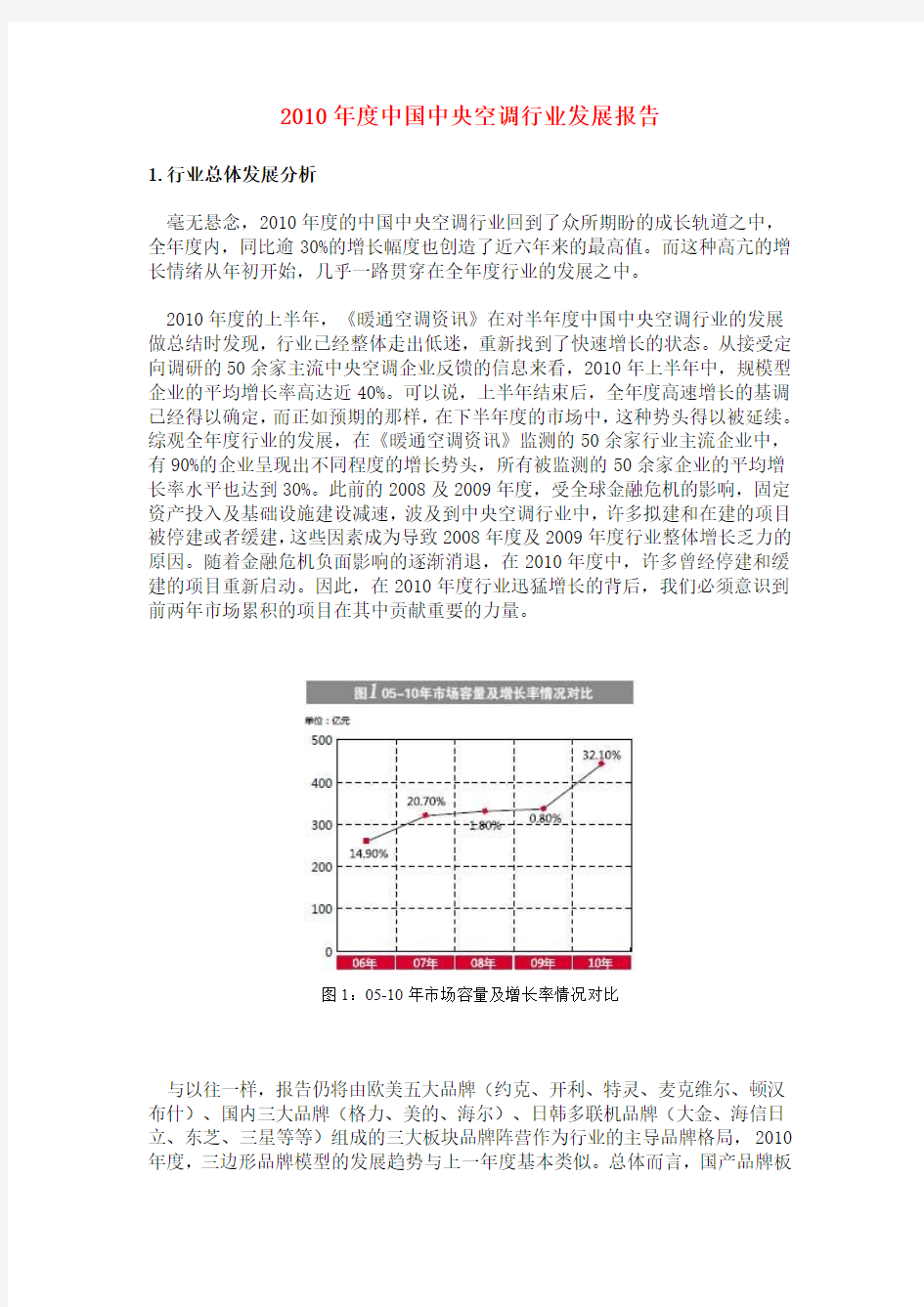 中国中央空调行业发展报告