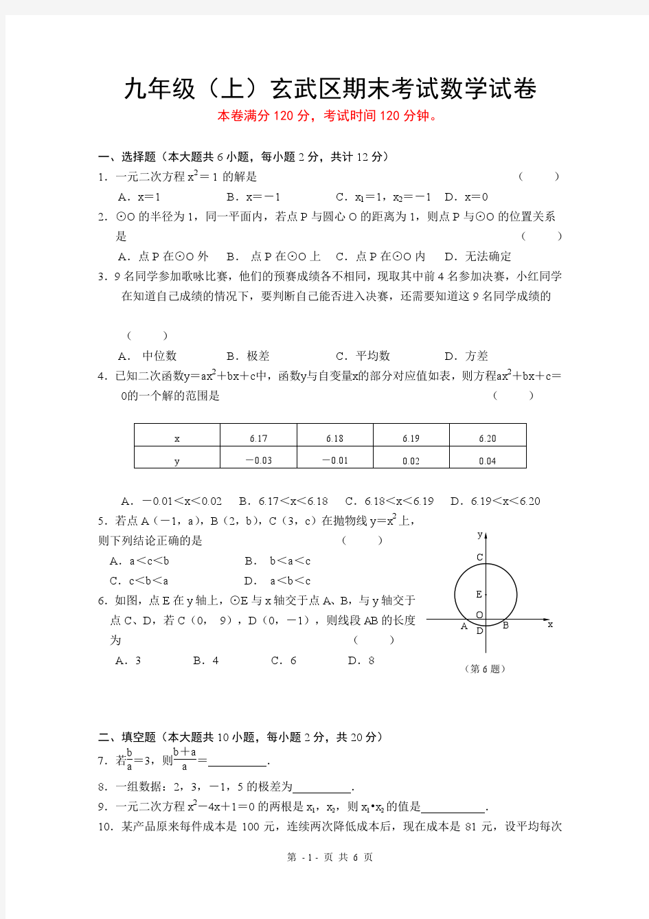南京市玄武区2015-2016学年第一学期期末考试九年级数学试卷(含答案)