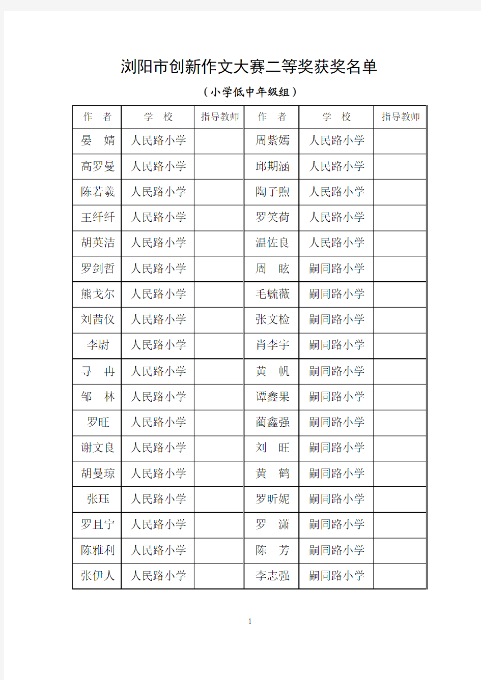 浏阳市创新作文大赛二等奖获奖名单