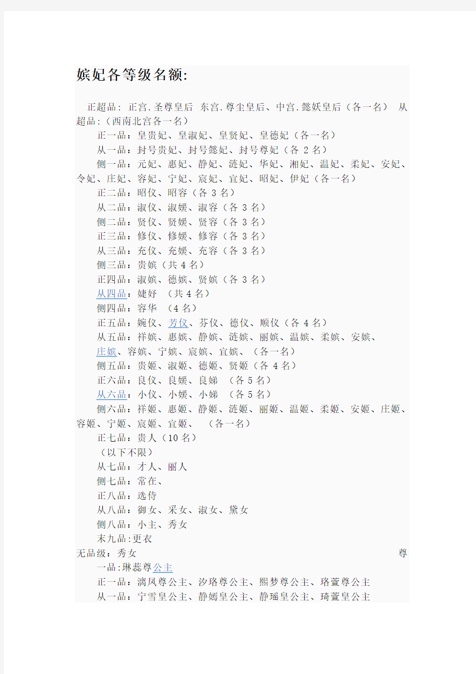 嫔妃各等级名额 ,古代宫殿名称
