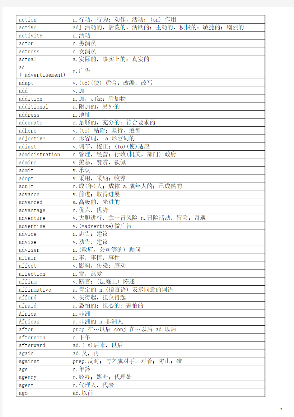 全国公共英语等级考试PET3三级词汇表