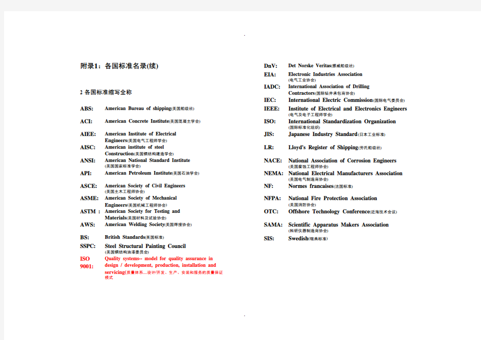 英文海洋平台技术词汇