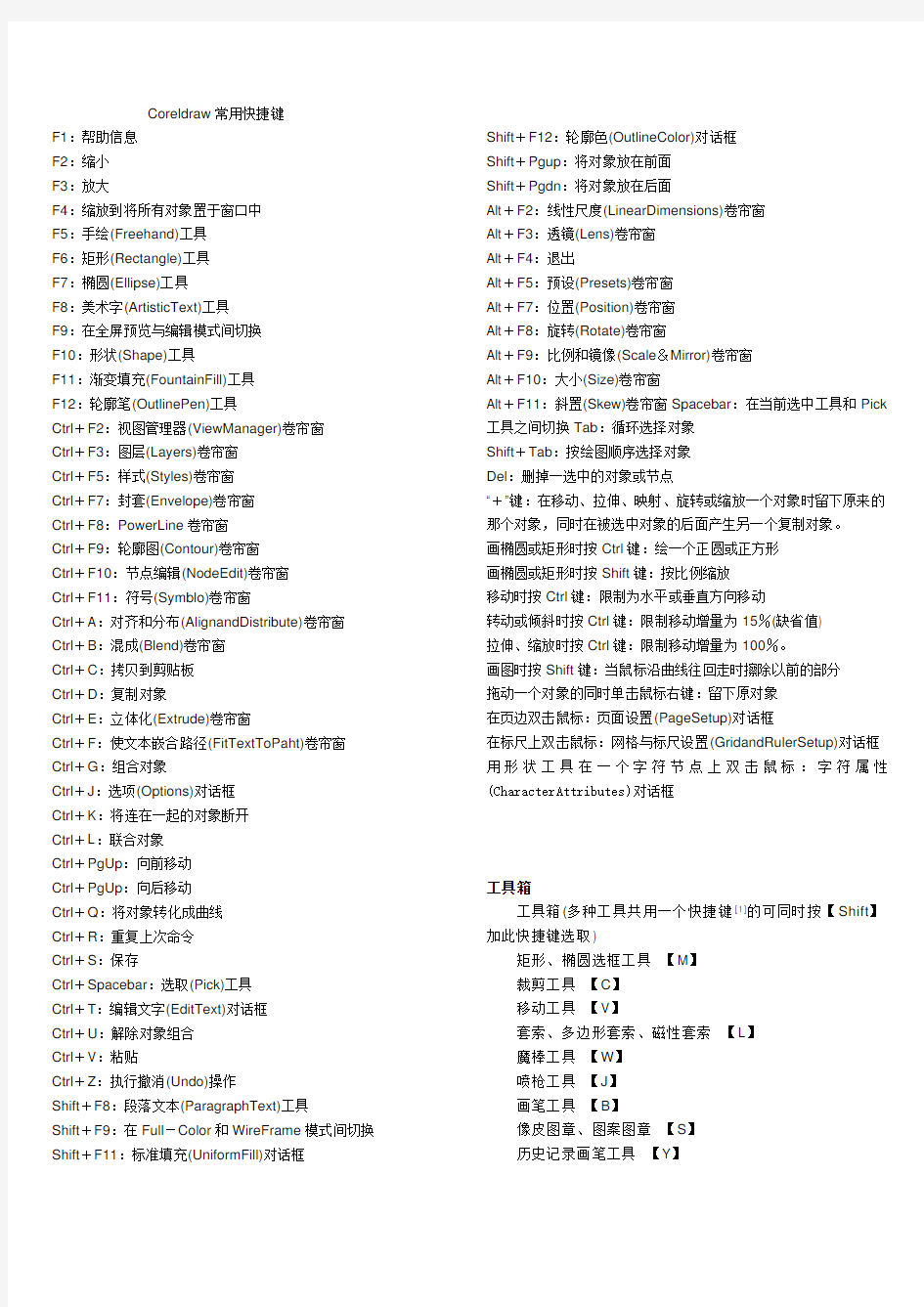 Coreldraw常用快捷键