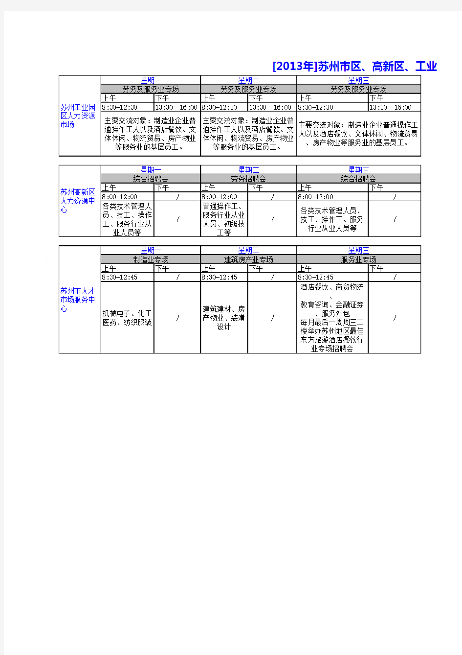 [2013年]苏州市区、高新区、工业园区人才市场现场招聘会安排