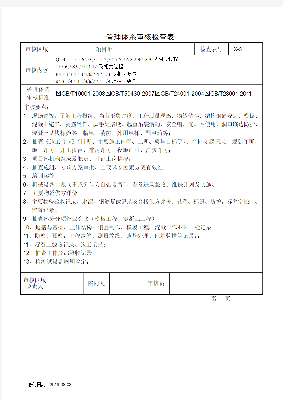 项目部体系审核检查表及审核记录