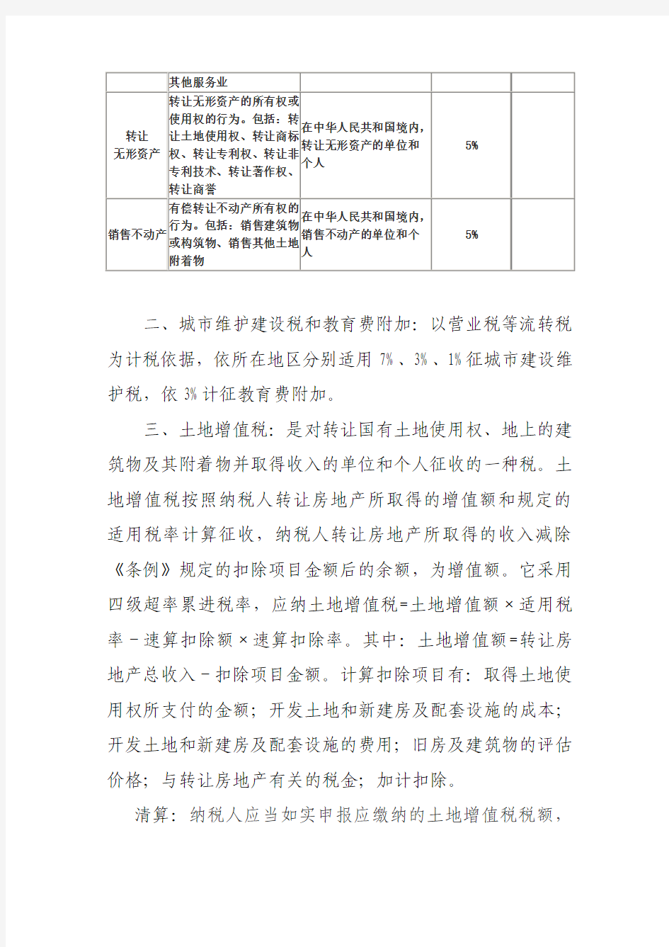 房地产开发企业主要涉及的税收及政策