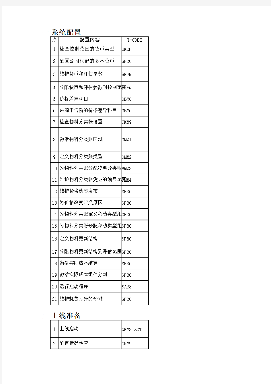 物料分类账系统配置