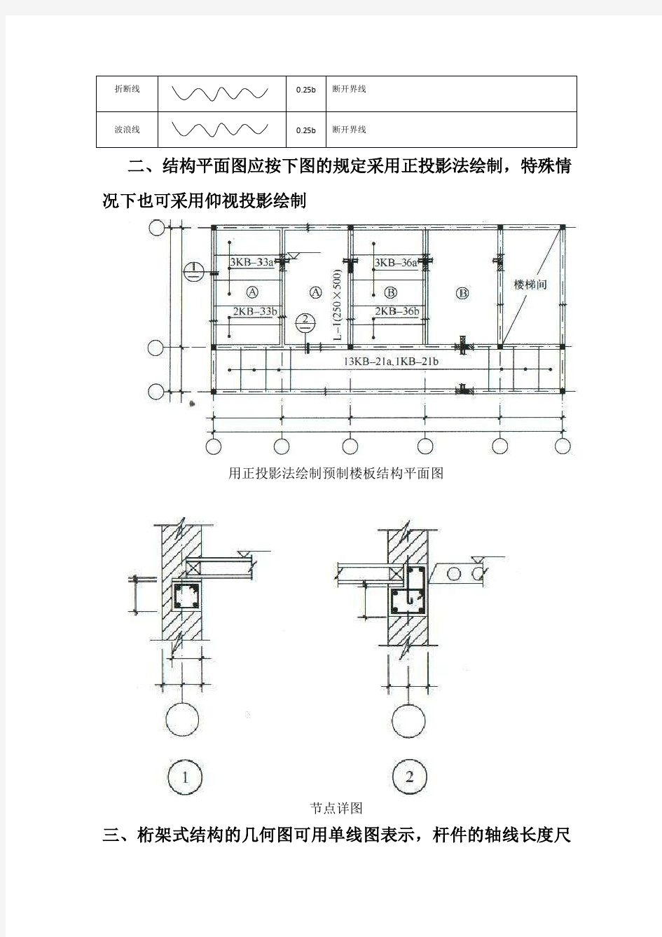 4章建筑结构图例与符号