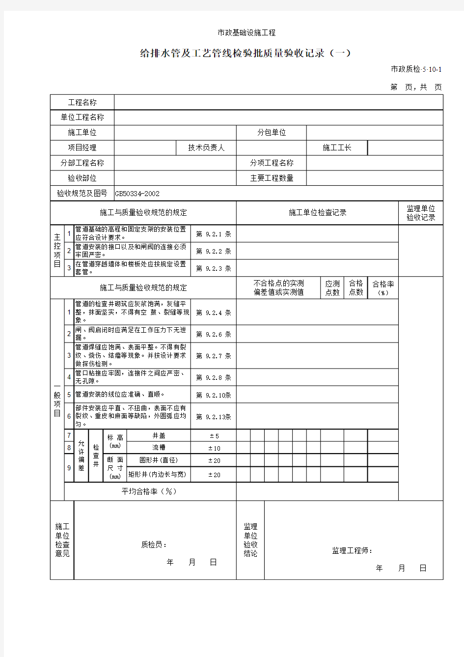 【工程常用表格】给排水管及工艺管线检验批质量验收记录(一)