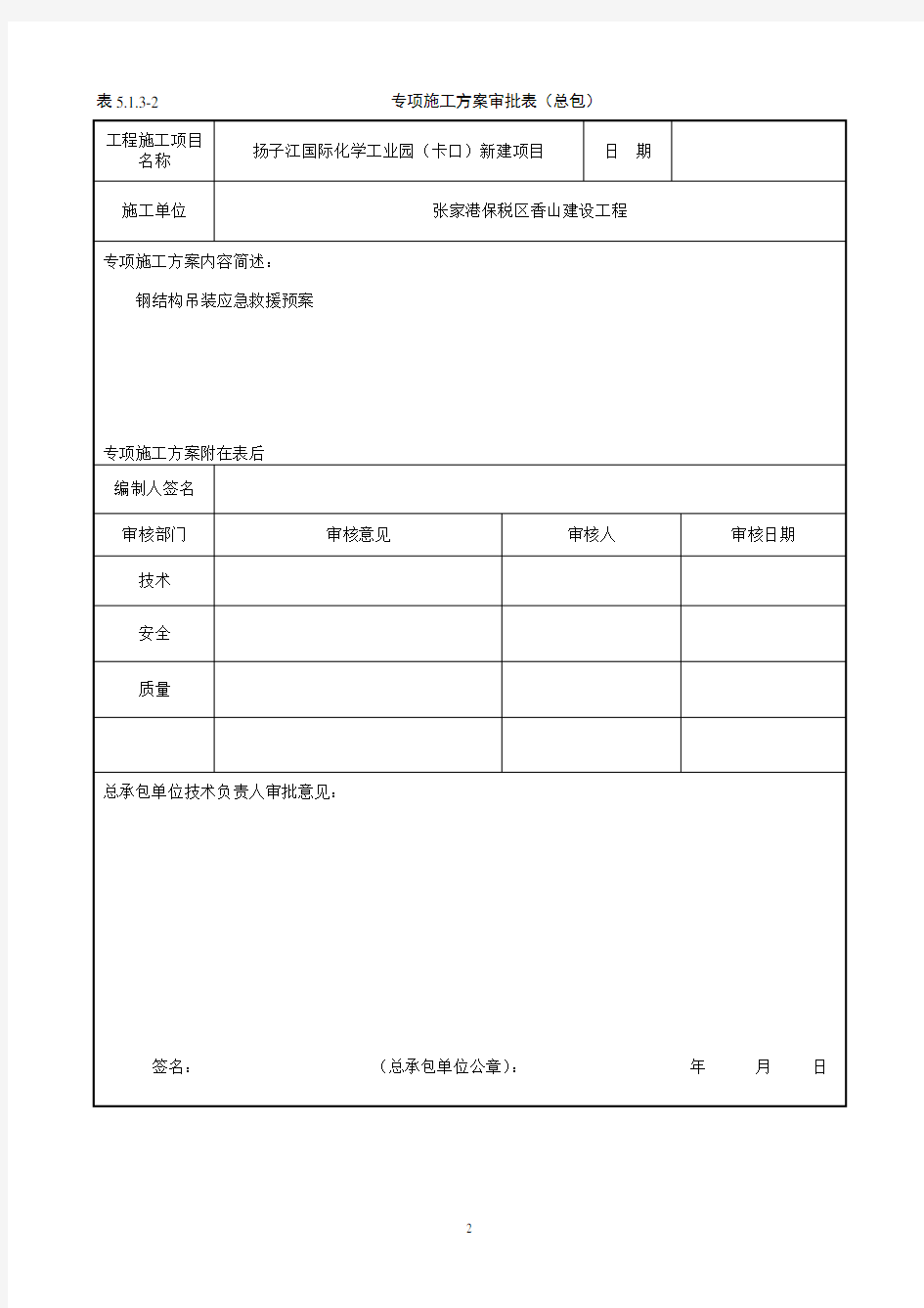 方案审批表