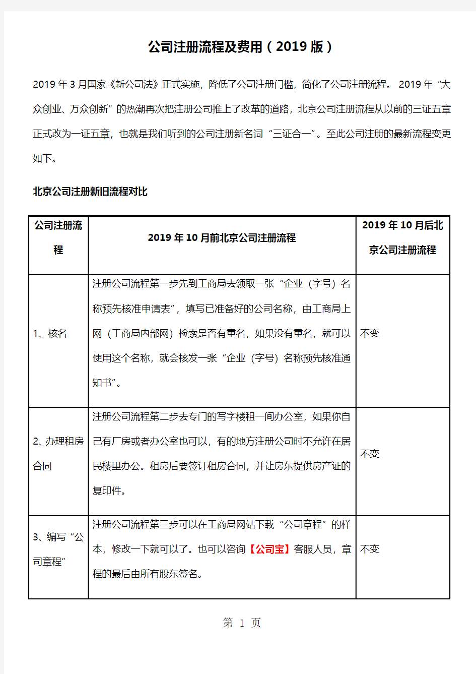 公司注册流程及费用2019版13页