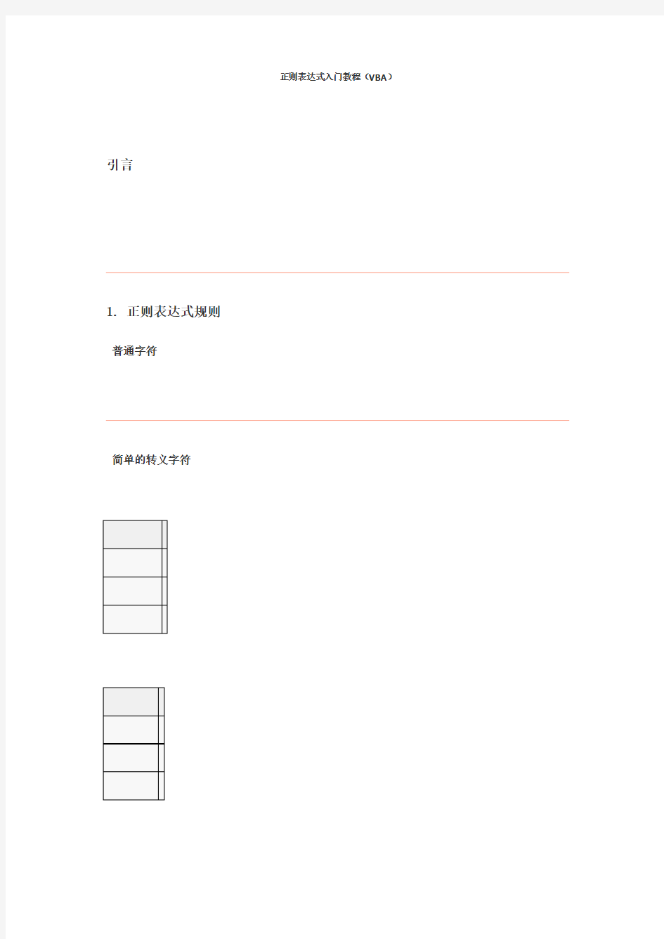 正则表达式入门教程(VBA)