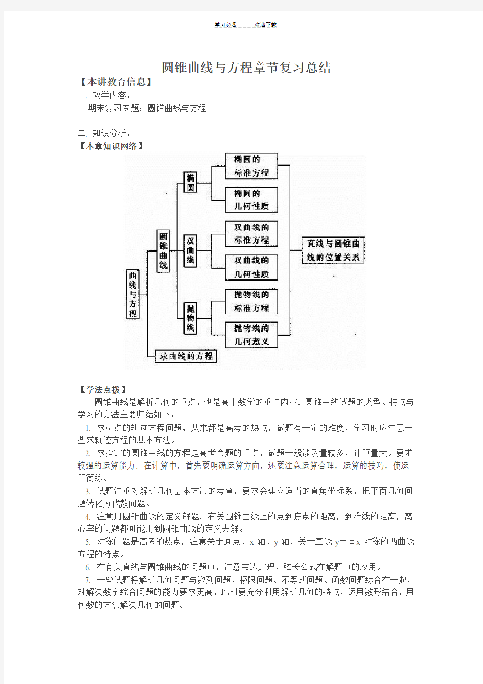 圆锥曲线与方程章节复习总结