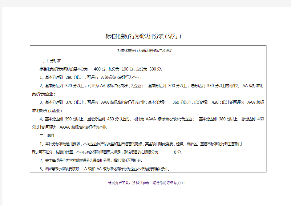 企业标准体系评分表