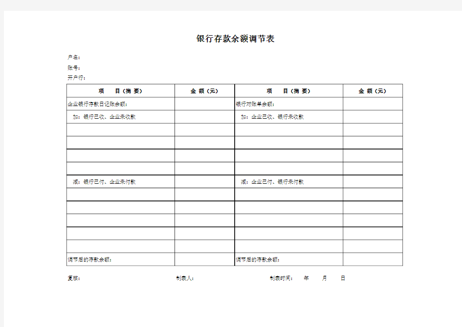 银行存款余额调节表---模板