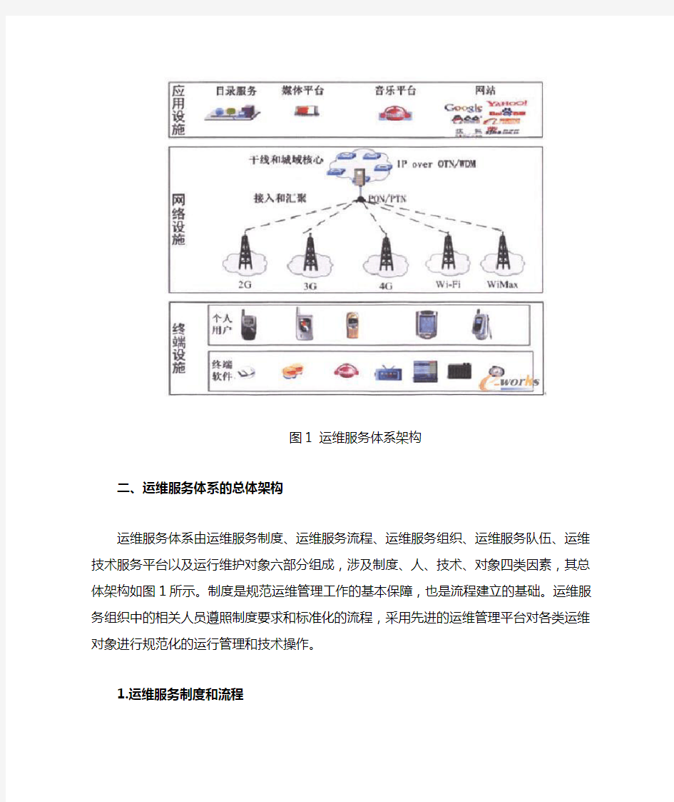 IT运维服务体系建设思路