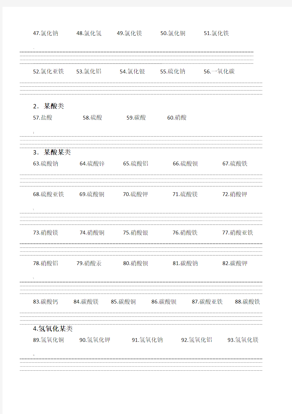 九年级100个化学式书写专题训练