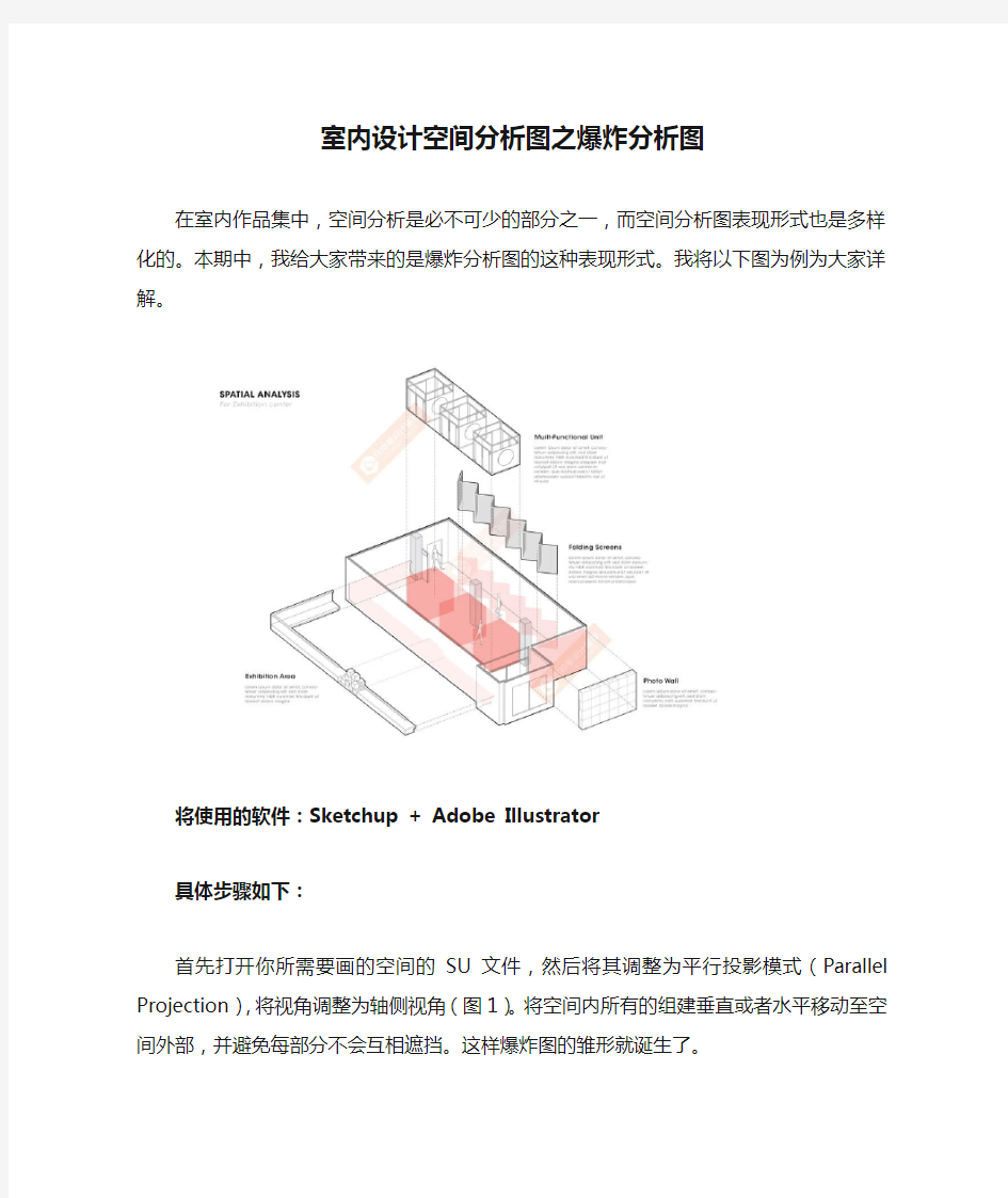 室内设计空间分析图之爆炸分析图