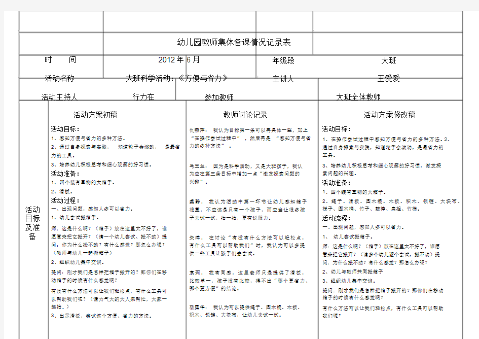 幼儿园教师集体备课情况记录表