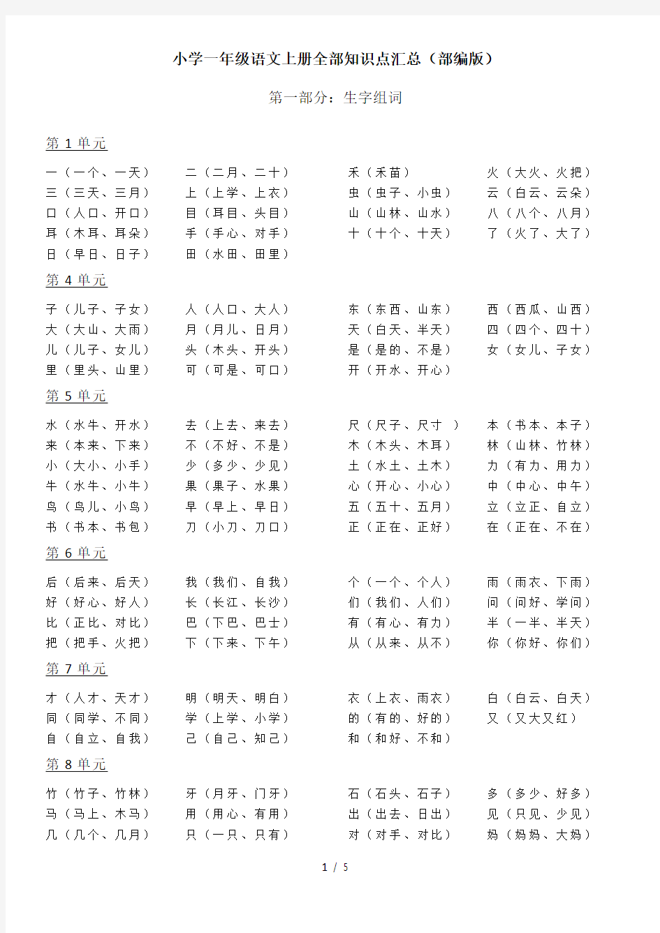 小学一年级语文上册全部知识点汇总-打印版