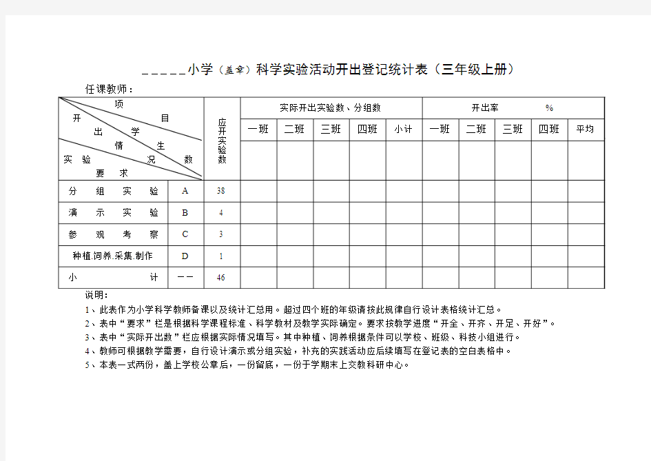 教科版小学科学教材实验目录及数量统计讲解