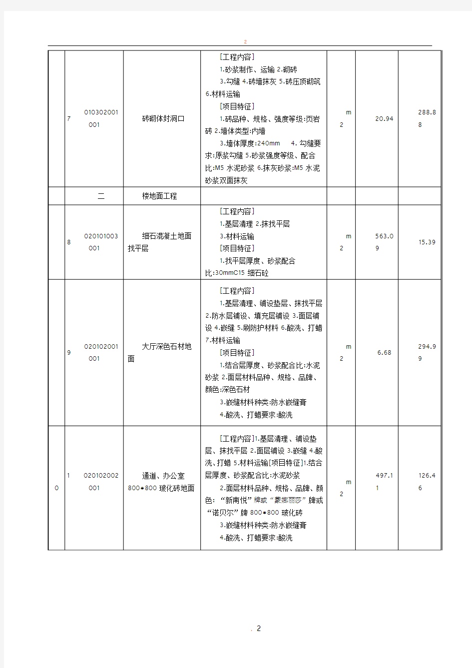 室内装饰工程工程量清单