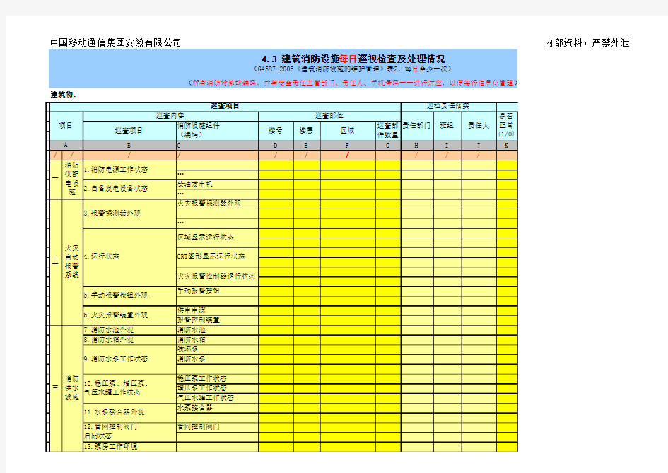 建筑消防设施每日巡视检查表