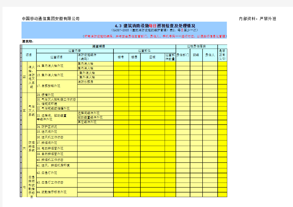 建筑消防设施每日巡视检查表