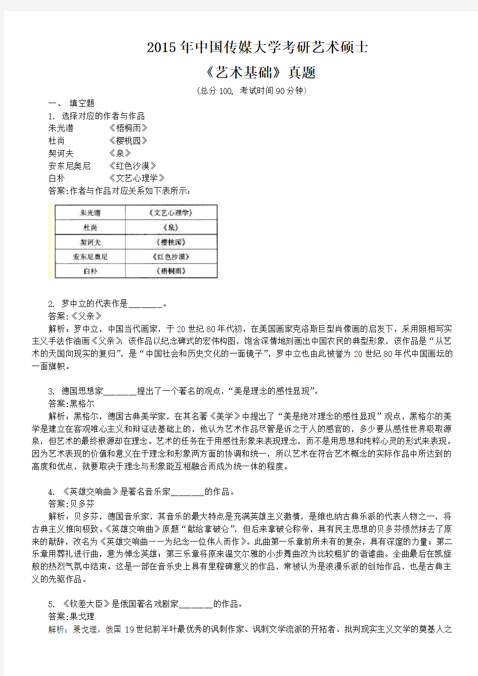 2015年中国传媒大学考研艺术硕士《艺术基础》真题及详解