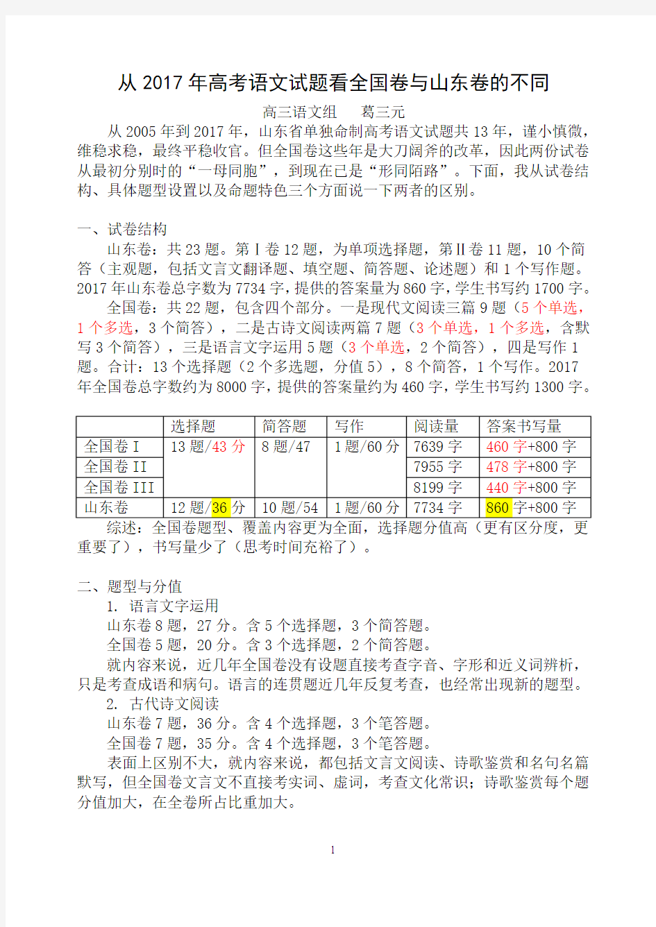 从2017高考语文试题看全国卷与山东卷的不同