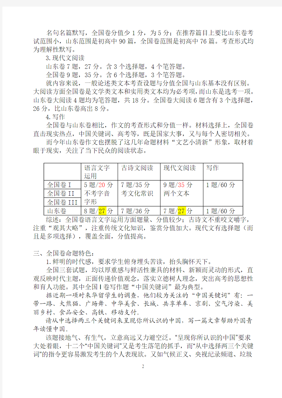 从2017高考语文试题看全国卷与山东卷的不同