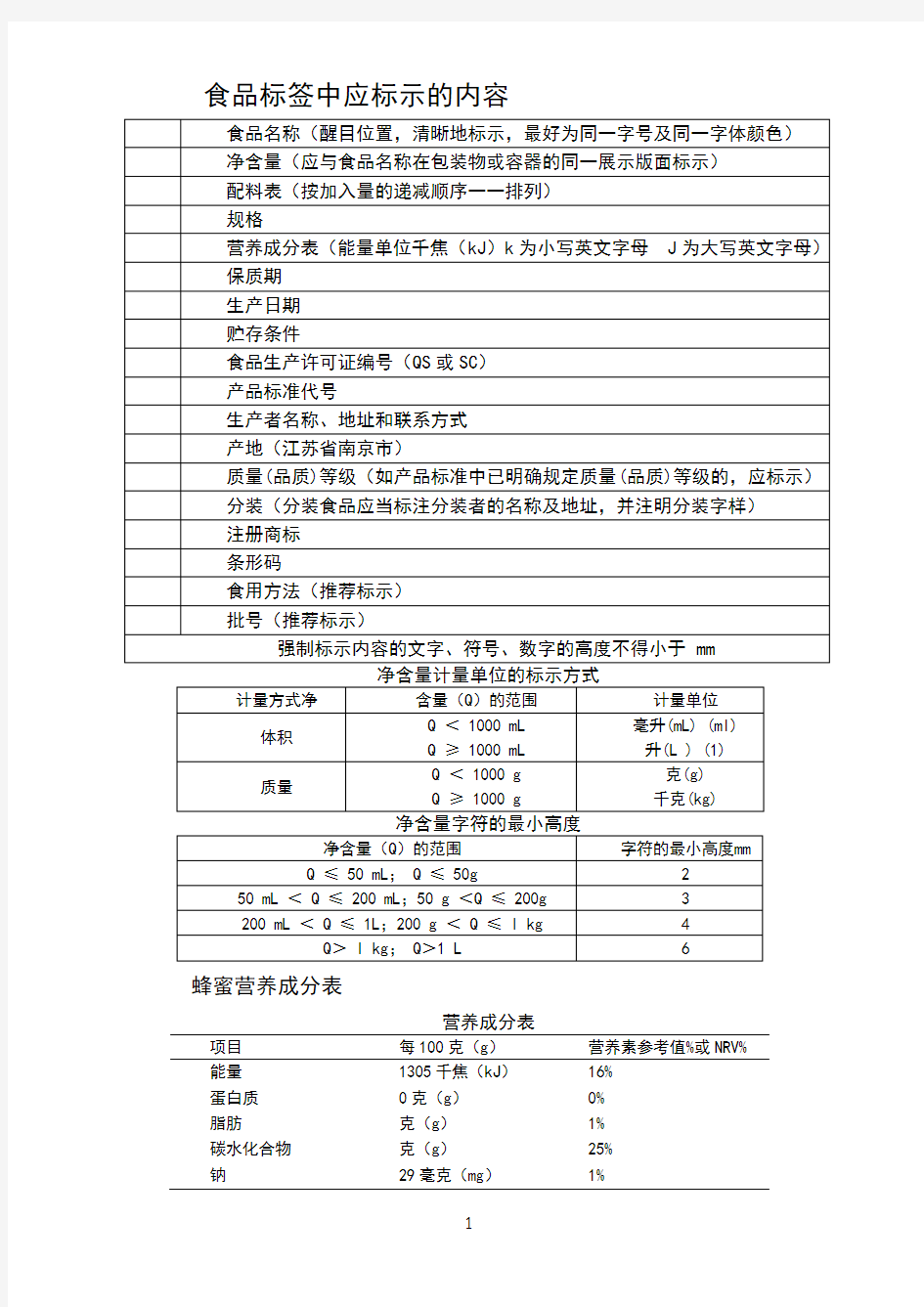 食品标签应标示内容