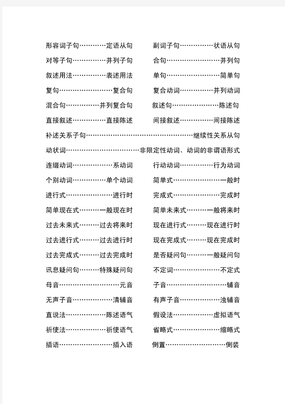 中国大陆与台湾省英语语法术语对照表