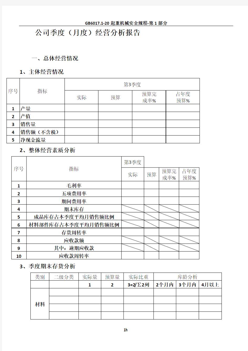 公司季度(月度)经营分析报告