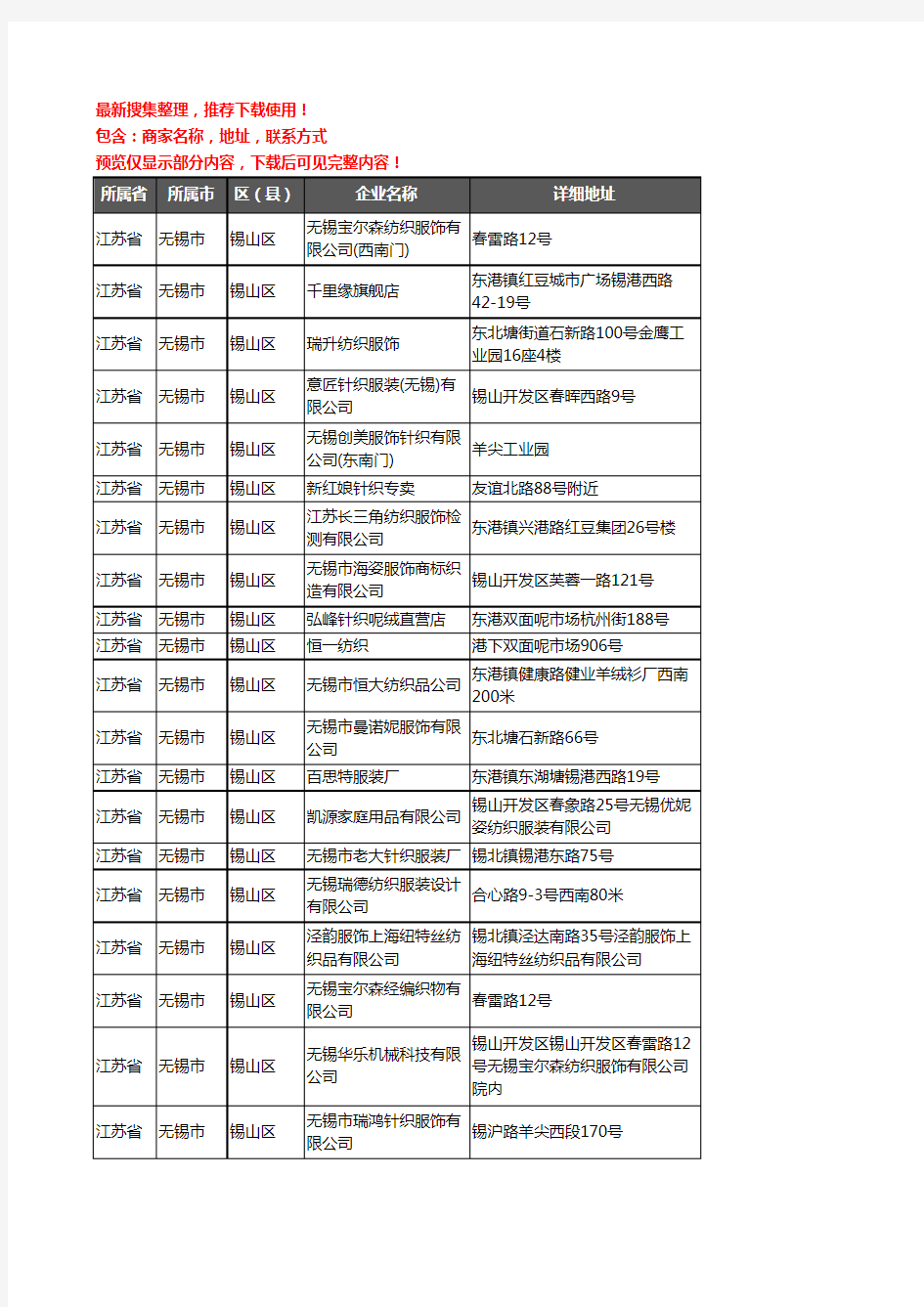 新版江苏省无锡市锡山区服装纺织企业公司商家户名录单联系方式地址大全40家