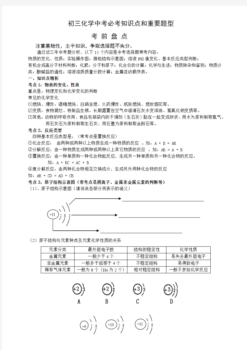 2019年广东省中考化学必考知识点